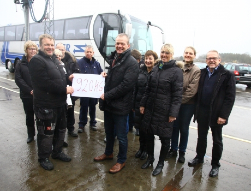 Kontant afregning for kollektivt vægttab